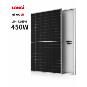 Panouri fotovoltaice