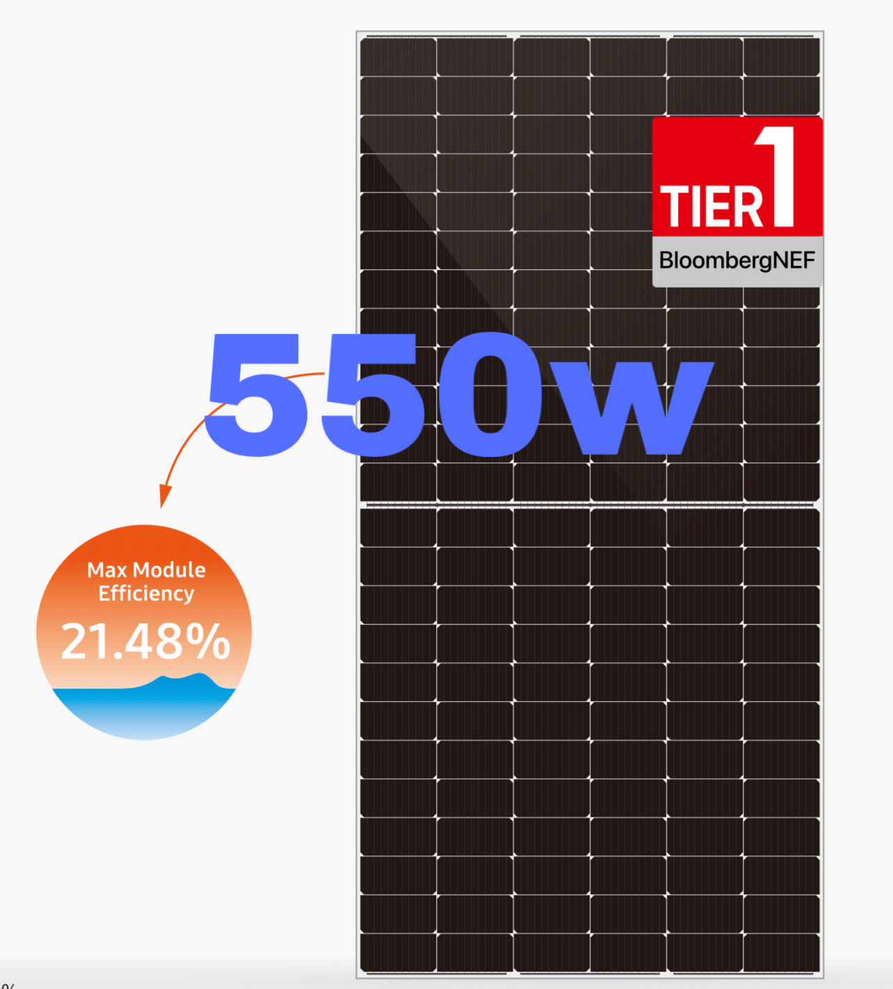 Panouri solare Dah DHM-72X10-550W
